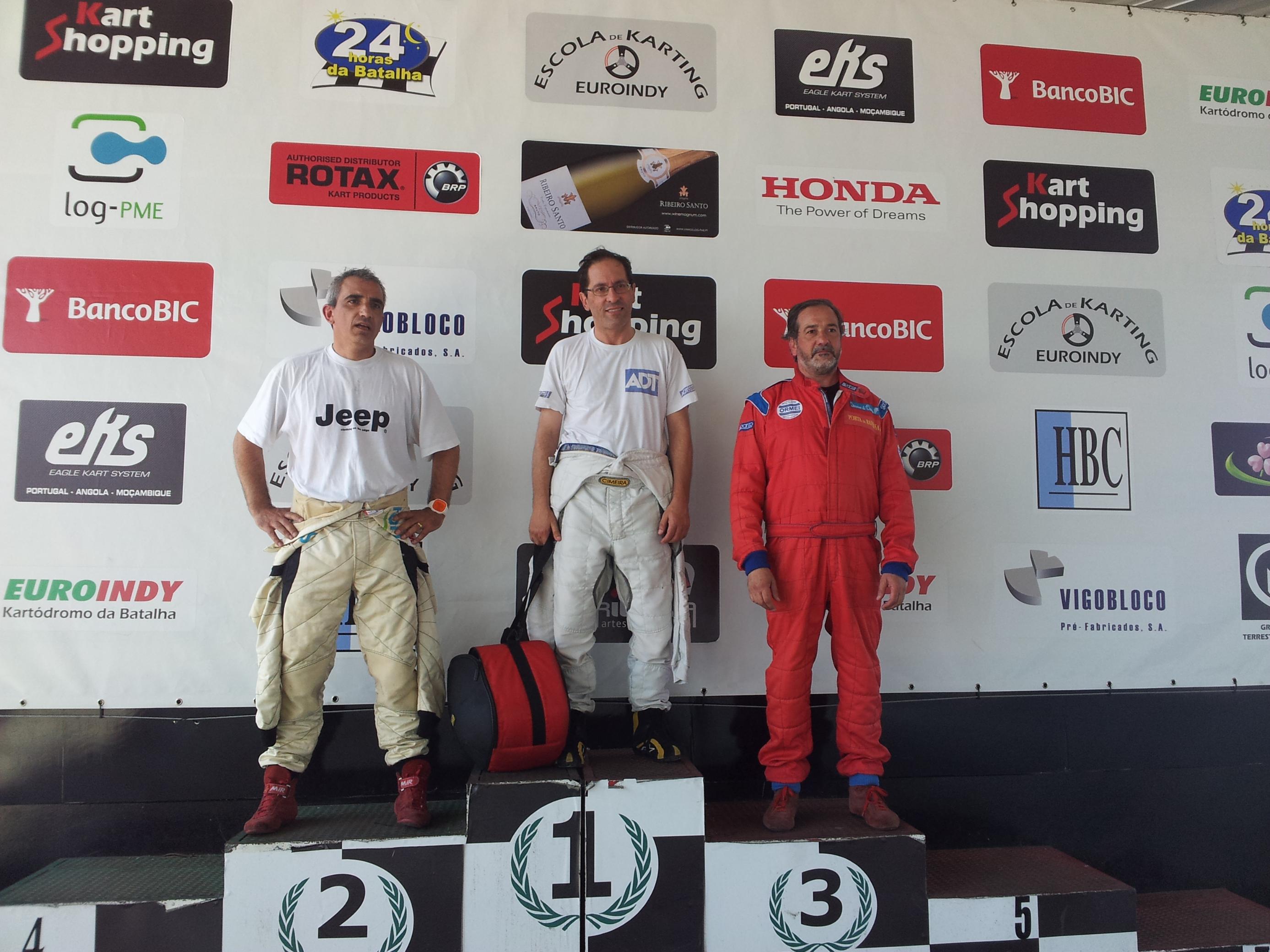 XIV Campeonato ORMEI24